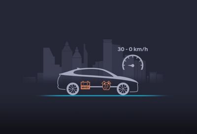 Illustration of the new Hyundai i30 showing the extended start-stop functionality of the 48V mild hybrid system.