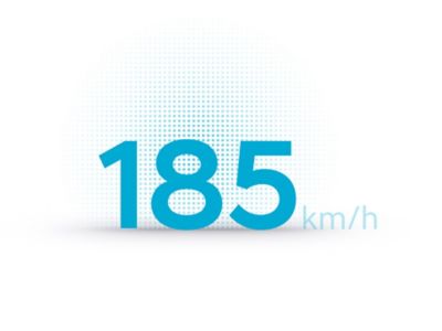 Maximálna rýchlosť 185 km/h elektrického CUV strednej veľkosti Hyundai IONIQ 5.
