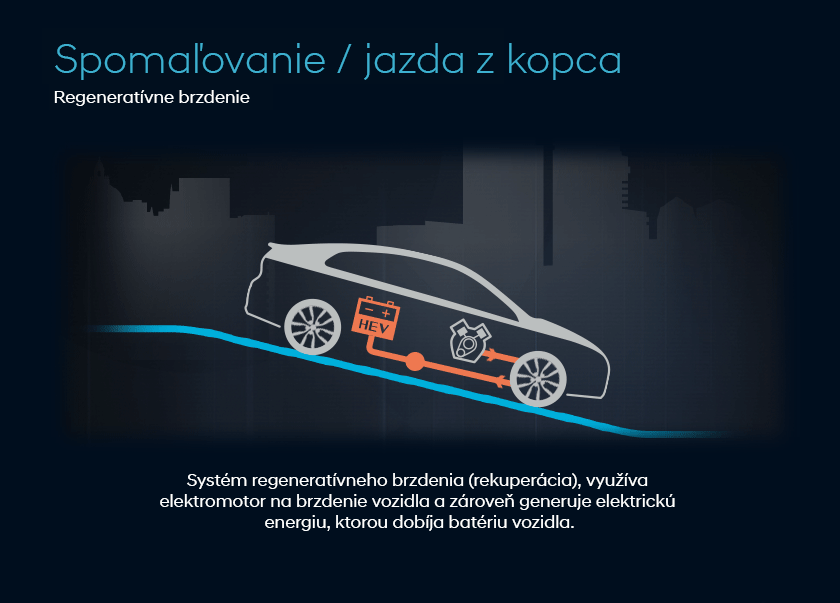 Title : Acceleration / Uphill, Sub title : Pertol Engine and Electirc Motor, Description : Pri intenzívnej akcelerácii alebo jazde do kopca elektromotor podporuje benzínový motor pre dosiahnutie najlepšieho zrýchlenia a zníženie spotreby paliva.