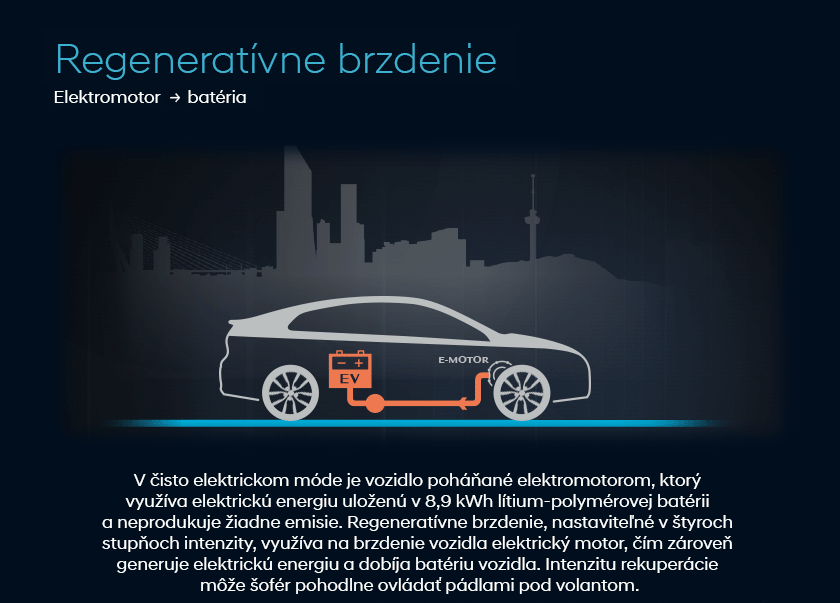 Title : Acceleration / Uphill, Sub title : Pertol Engine and Electirc Motor, Description : Pri intenzívnej akcelerácii alebo jazde do kopca elektromotor podporuje benzínový motor pre dosiahnutie najlepšieho zrýchlenia a zníženie spotreby paliva.