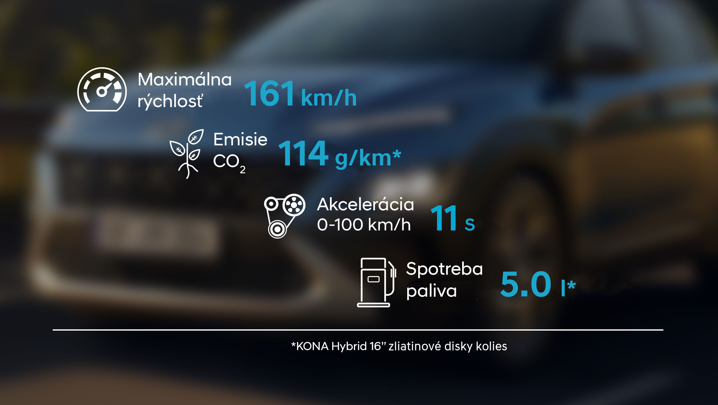 The stats of the sporty and efficient new Hyundai KONA Hybrid compact SUV.