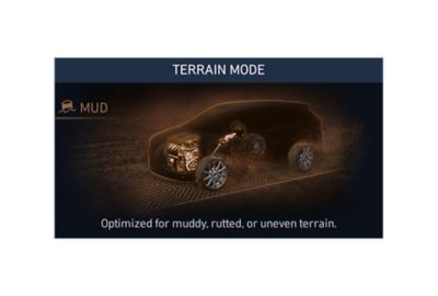 Illustration of the mud terrain mode of the new Hyundai SANTA FE Plug-in Hybrid 7 seat SUV.