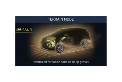 Illustration of the sand terrain mode of the new Hyundai SANTA FE Plug-in Hybrid 7 seat SUV.