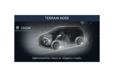 Illustration of the snow terrain mode of the new Hyundai SANTA FE Plug-in Hybrid 7 seat SUV.