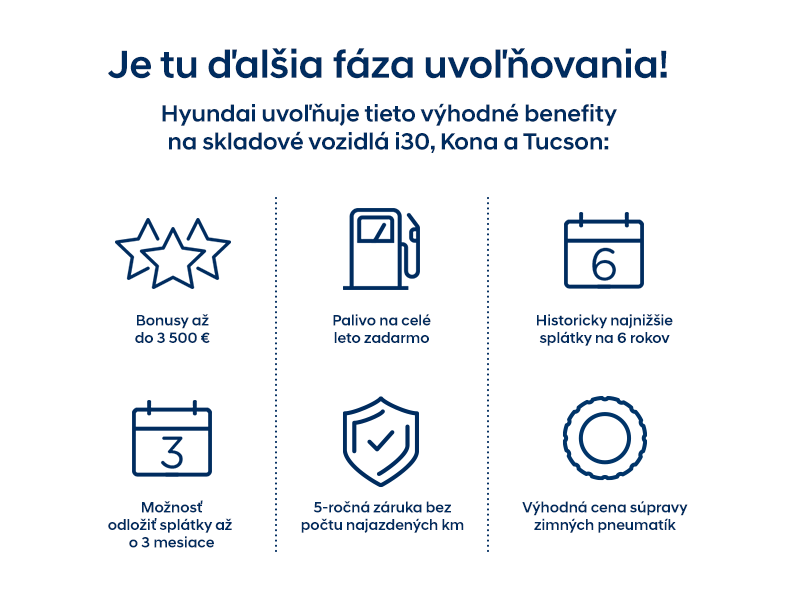 benefity