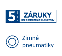 Benefity financovania na pätiny